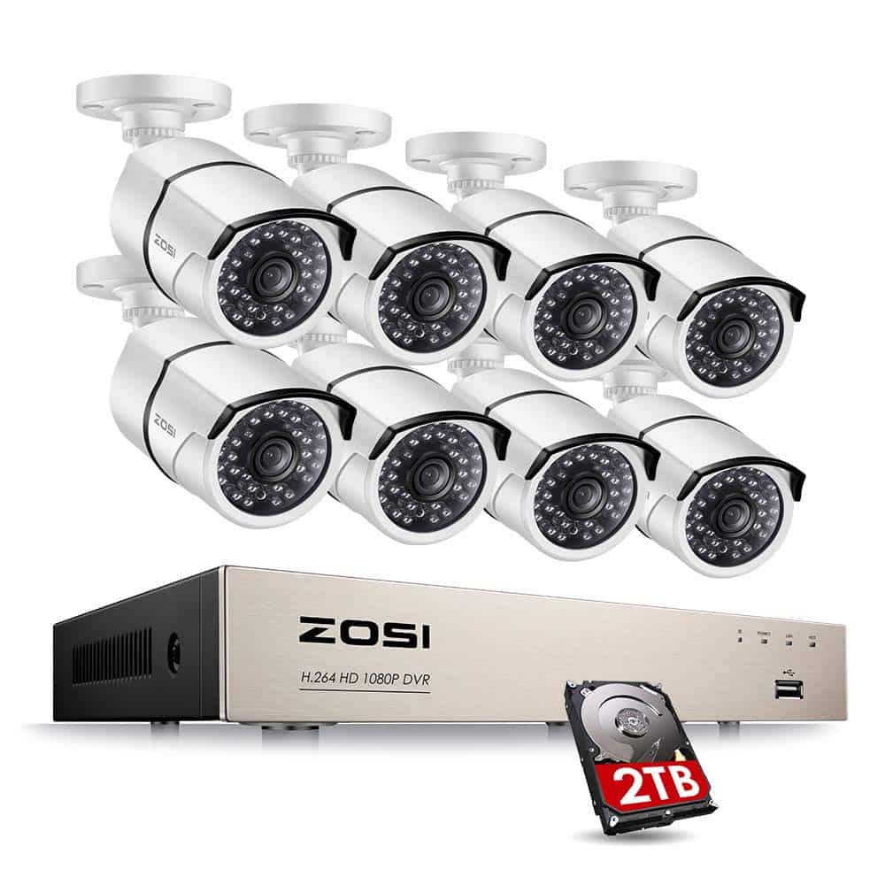 Best IP surveillance system