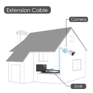 installation of 16 channels spy security cameras