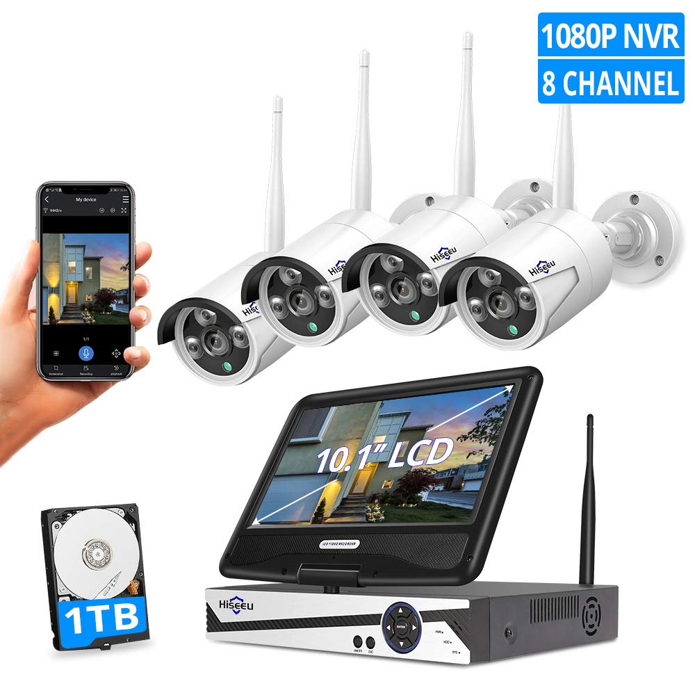 HisEEu surveillance camera system for business security