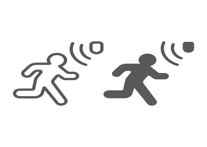 motion detection of security cameras for wide field coverage motion detection of security cameras for wide field coverage